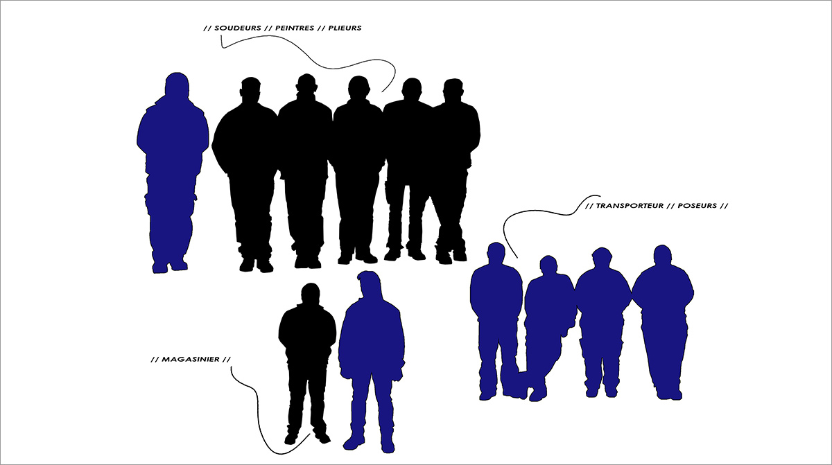Présentation du personnel de la société Tradibat à Epercieux-Saint-Paul Personnel de la société Tradibat